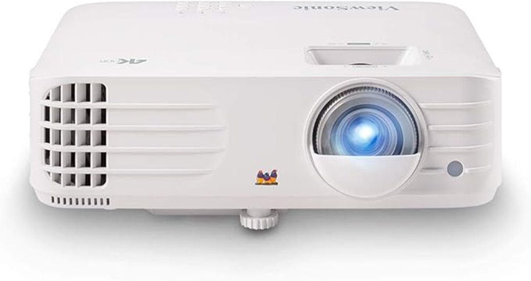 4k uhd projector lumens