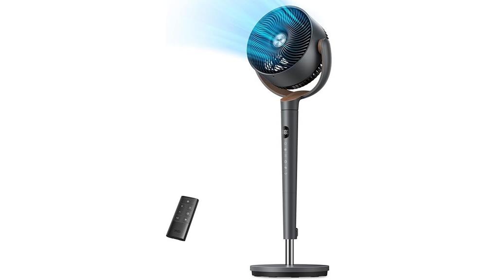 adjustable oscillating dc fan