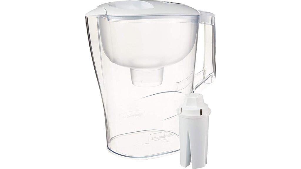 amazon water pitcher