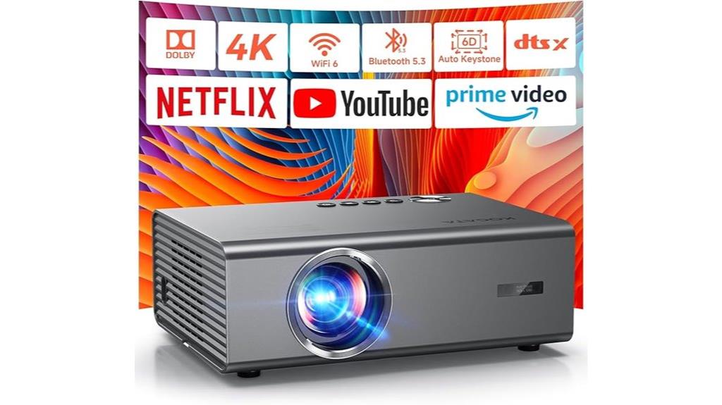 high resolution smart projector