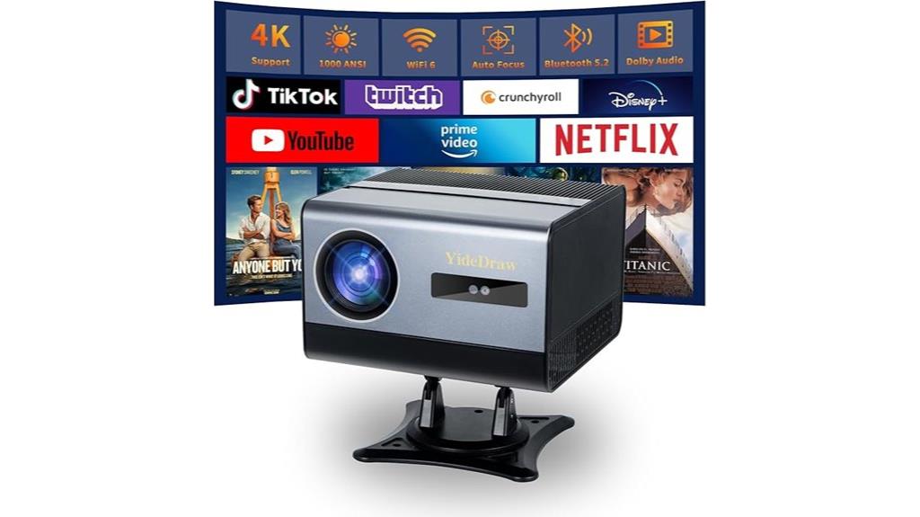 high resolution wireless projector