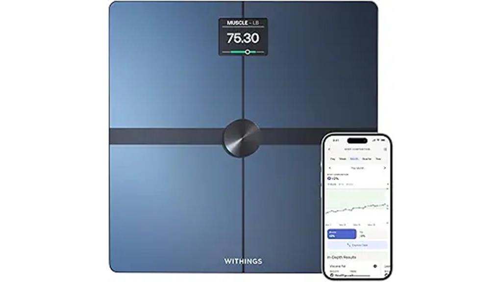 smart body weight scale