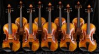top violins for students