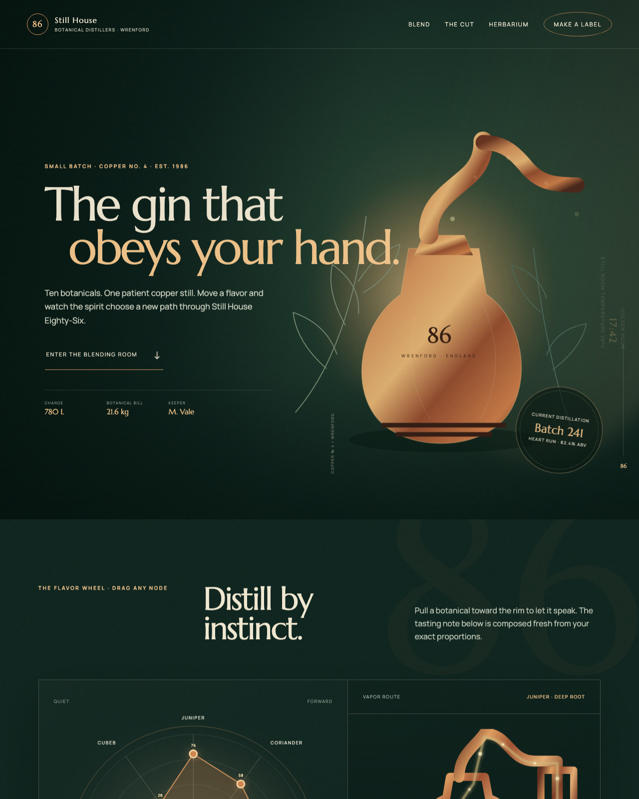 Live view of Still House 86 — Botanical Gin, Obeying Your Hand
